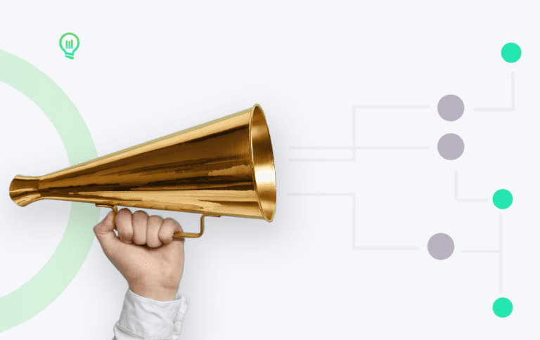 Brandformance